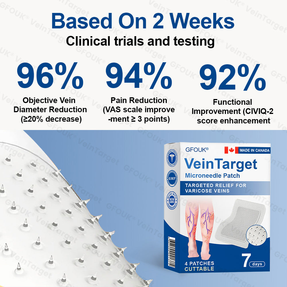 🇨🇦💙👨‍⚕️✅GFOUK® VeinTarget Microneedle Patch⚡Instant Relief, Long-Term Results