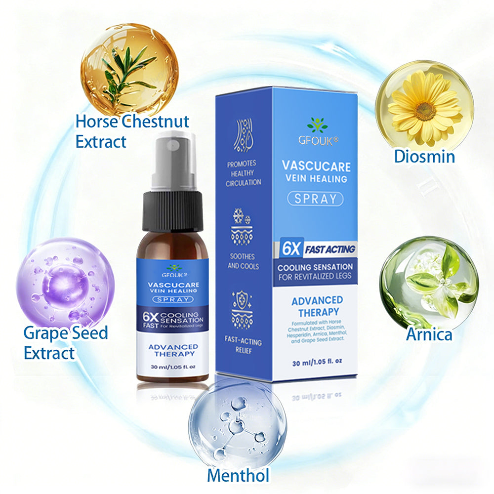 🇨🇦✅✅GFOUK® VascuCare Vein Healing Spray(Designed for Varicose veins, Spider veins, Deep vein Thrombosis, Chronic venous insufficiency, Venous ulcers, Thrombophlebitis and other venous issues)