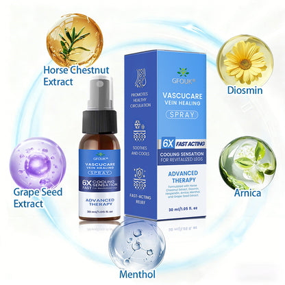 🇨🇦✅✅GFOUK® VascuCare Vein Healing Spray(Designed for Varicose veins, Spider veins, Deep vein Thrombosis, Chronic venous insufficiency, Venous ulcers, Thrombophlebitis and other venous issues)