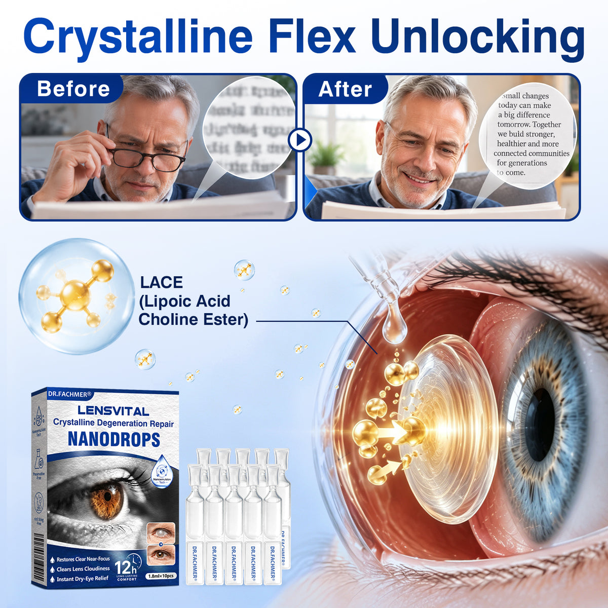 🇨🇦👨‍⚕️✅✅DR.Fachmer® LensVital Crystalline Degeneration Repair NanoDrops