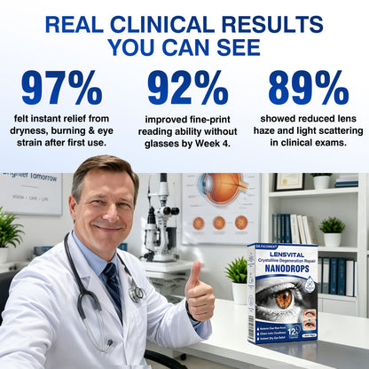 🇨🇦👨‍⚕️✅✅DR.Fachmer® LensVital Crystalline Degeneration Repair NanoDrops