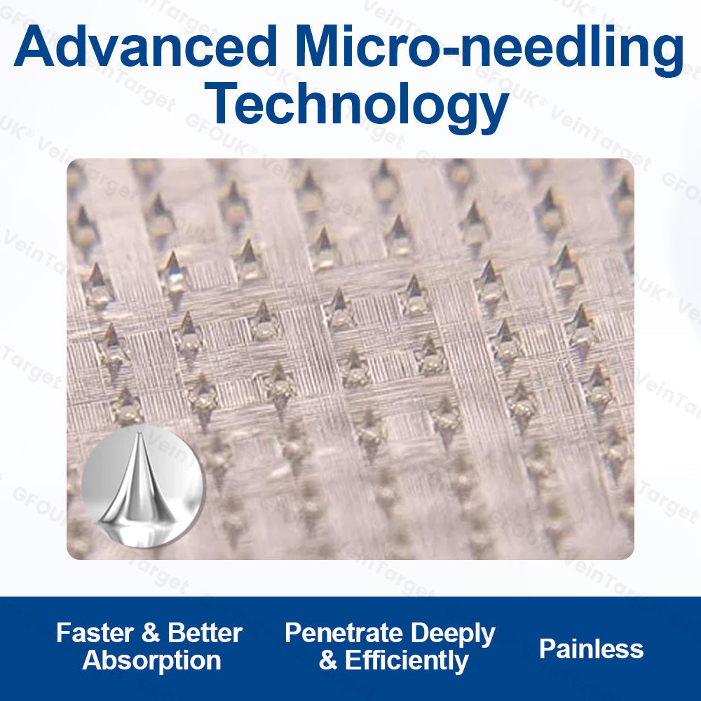 🇨🇦💙👨‍⚕️✅GFOUK® VeinTarget Microneedle Patch⚡Instant Relief, Long-Term Results