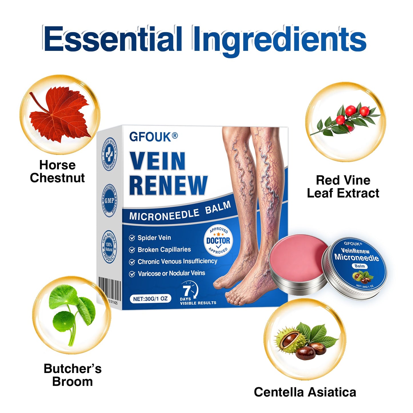 ca👨‍⚕️🦵🛡️GFOUK® VeinRenew Microneedle Balm