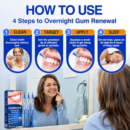 🇨🇦🏆✅🦷Evolvion® GumRevive Periodontal Repair Gel