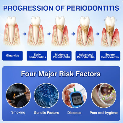 🇨🇦👨‍⚕️✅😁Evolvion® GumRevive Periodontal Repair Gel