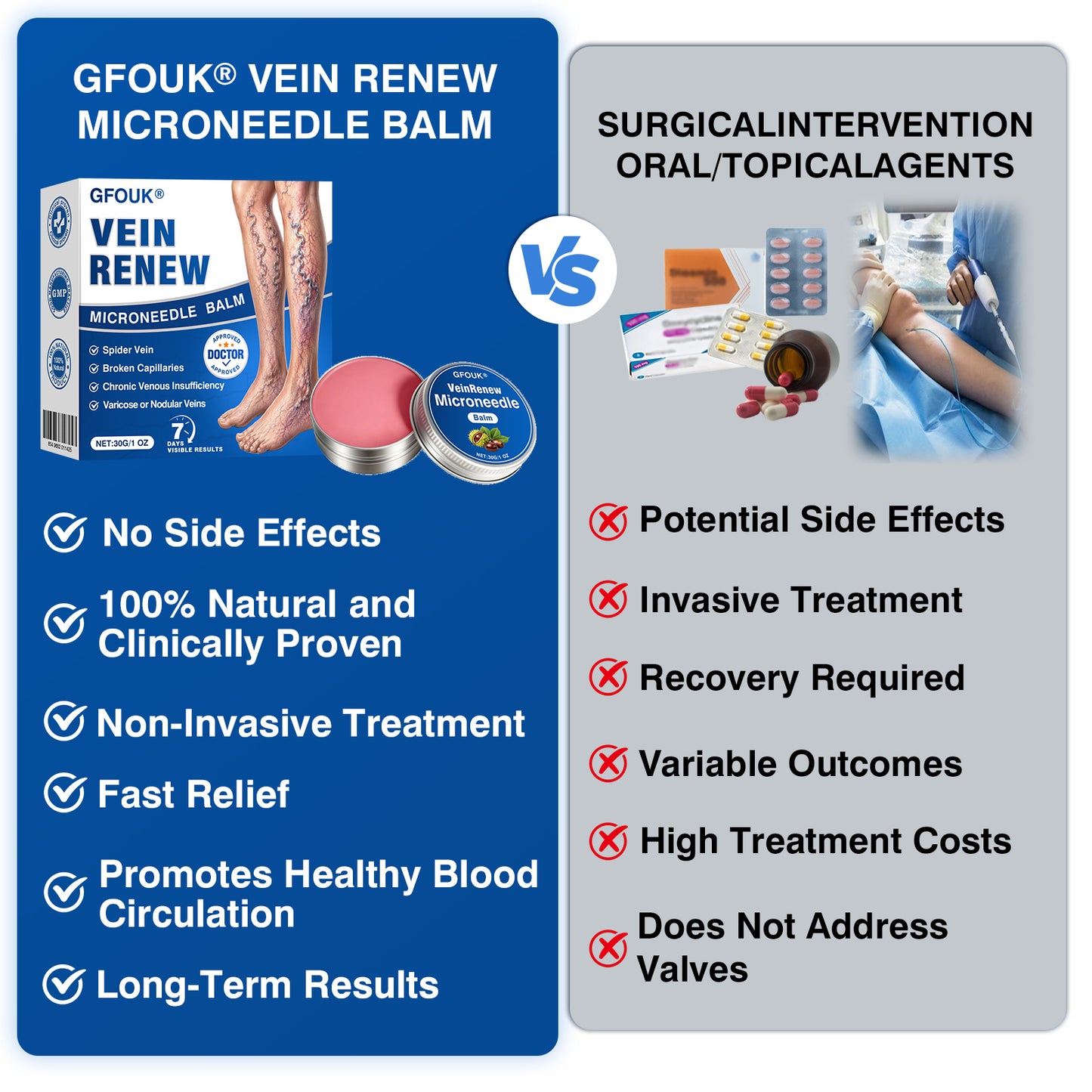 ca👨‍⚕️🦵🛡️GFOUK® VeinRenew Microneedle Balm