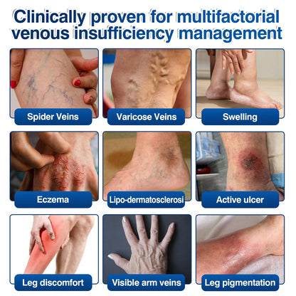 ca👨‍⚕️🦵🛡️GFOUK® VeinRenew Microneedle Balm