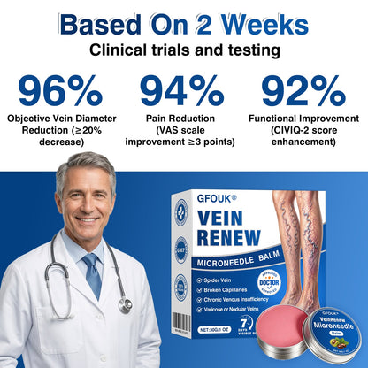ca👨‍⚕️🦵🛡️GFOUK® VeinRenew Microneedle Balm