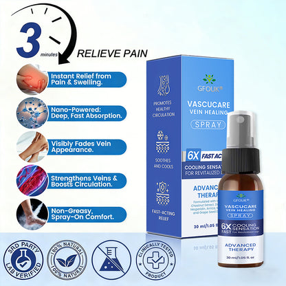 🇨🇦✅✅GFOUK® VascuCare Vein Healing Spray(Designed for Varicose veins, Spider veins, Deep vein Thrombosis, Chronic venous insufficiency, Venous ulcers, Thrombophlebitis and other venous issues)