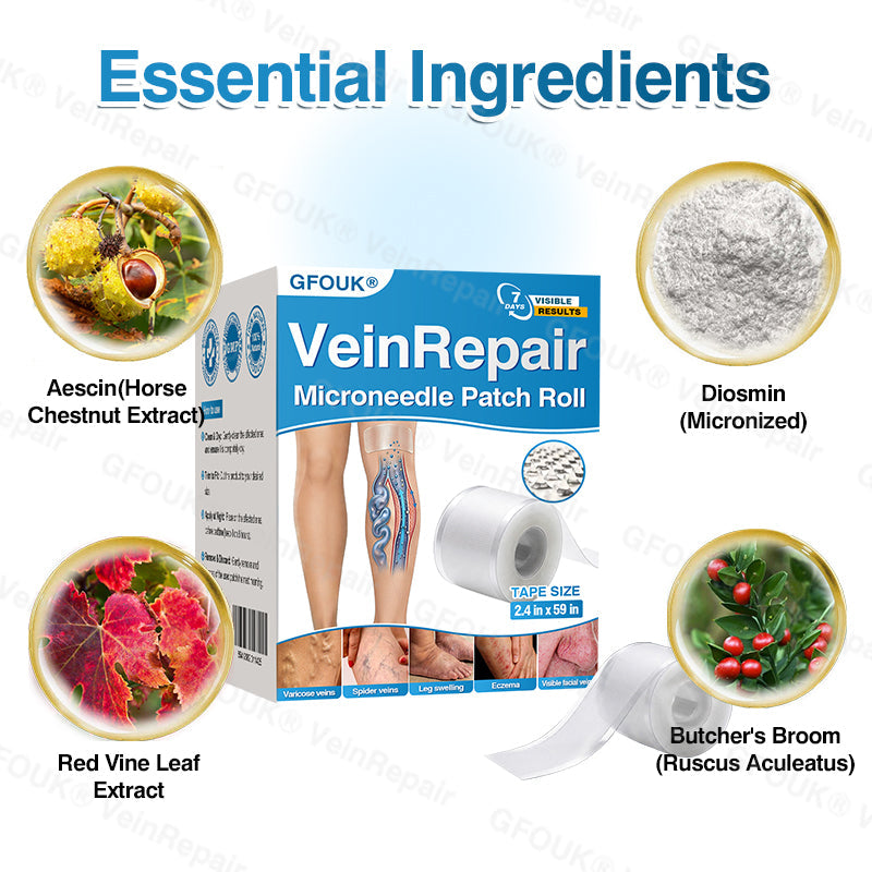 🇨🇦👨‍⚕️👨‍⚕️✅GFOUK® VeinRepair Microneedle Patch Roll⚡Instant Relief, Long-Term Results