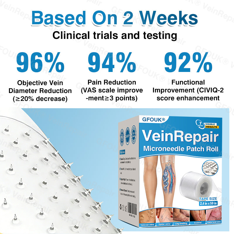 🇨🇦👨‍⚕️👨‍⚕️✅GFOUK® VeinRepair Microneedle Patch Roll⚡Instant Relief, Long-Term Results