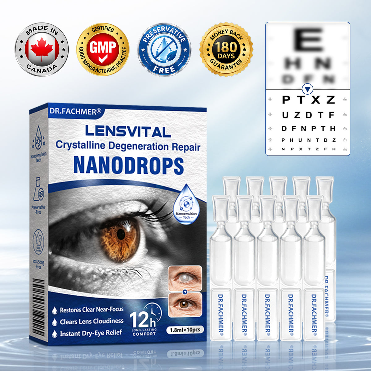 🇨🇦👨‍⚕️✅✅DR.Fachmer® LensVital Crystalline Degeneration Repair NanoDrops