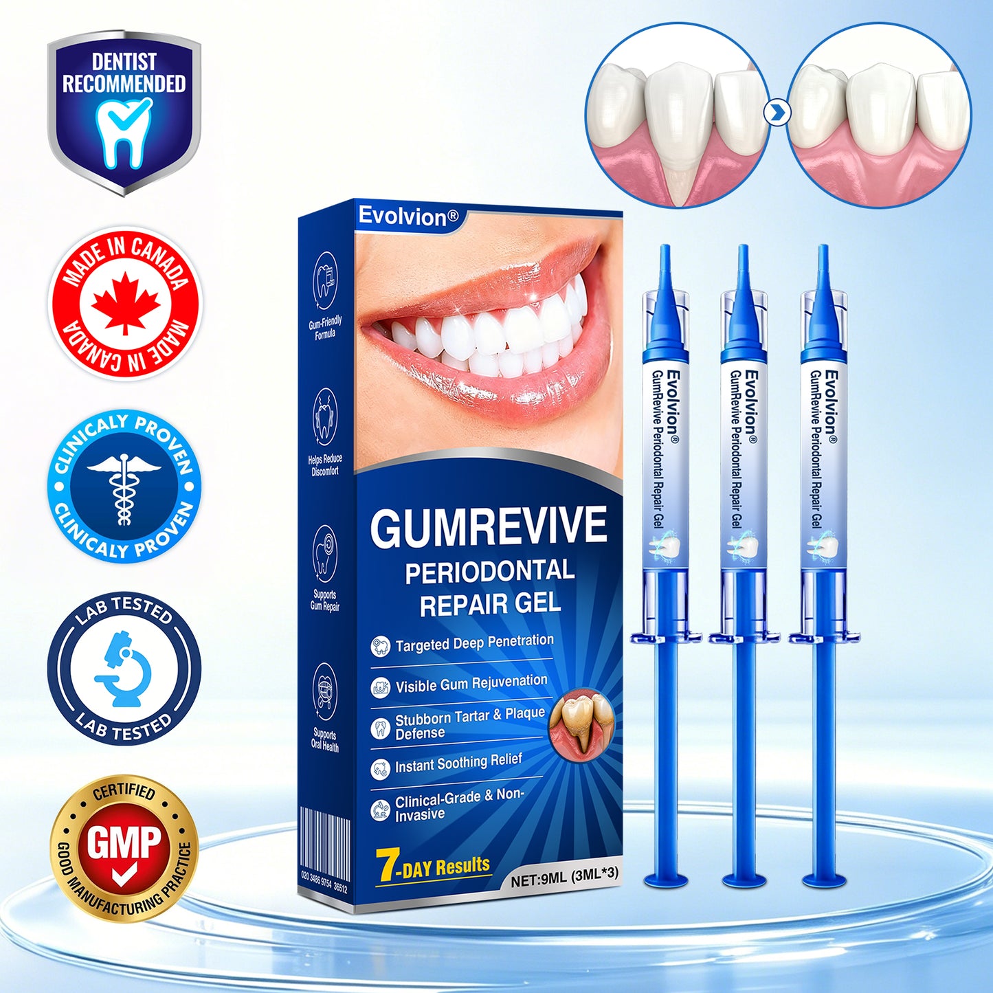 🇨🇦🏆✅🦷Evolvion® GumRevive Periodontal Repair Gel